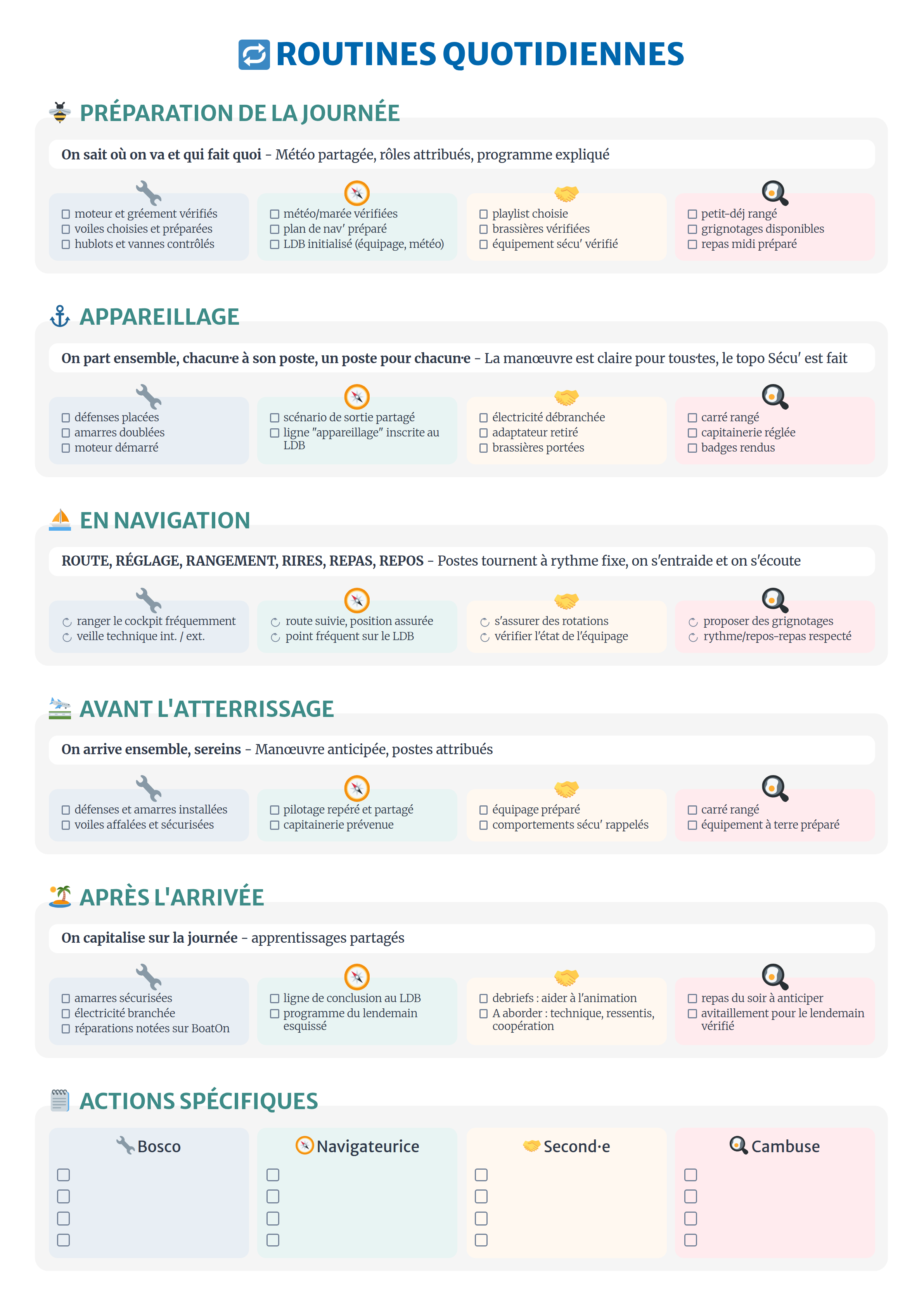 Routines quotidiennes